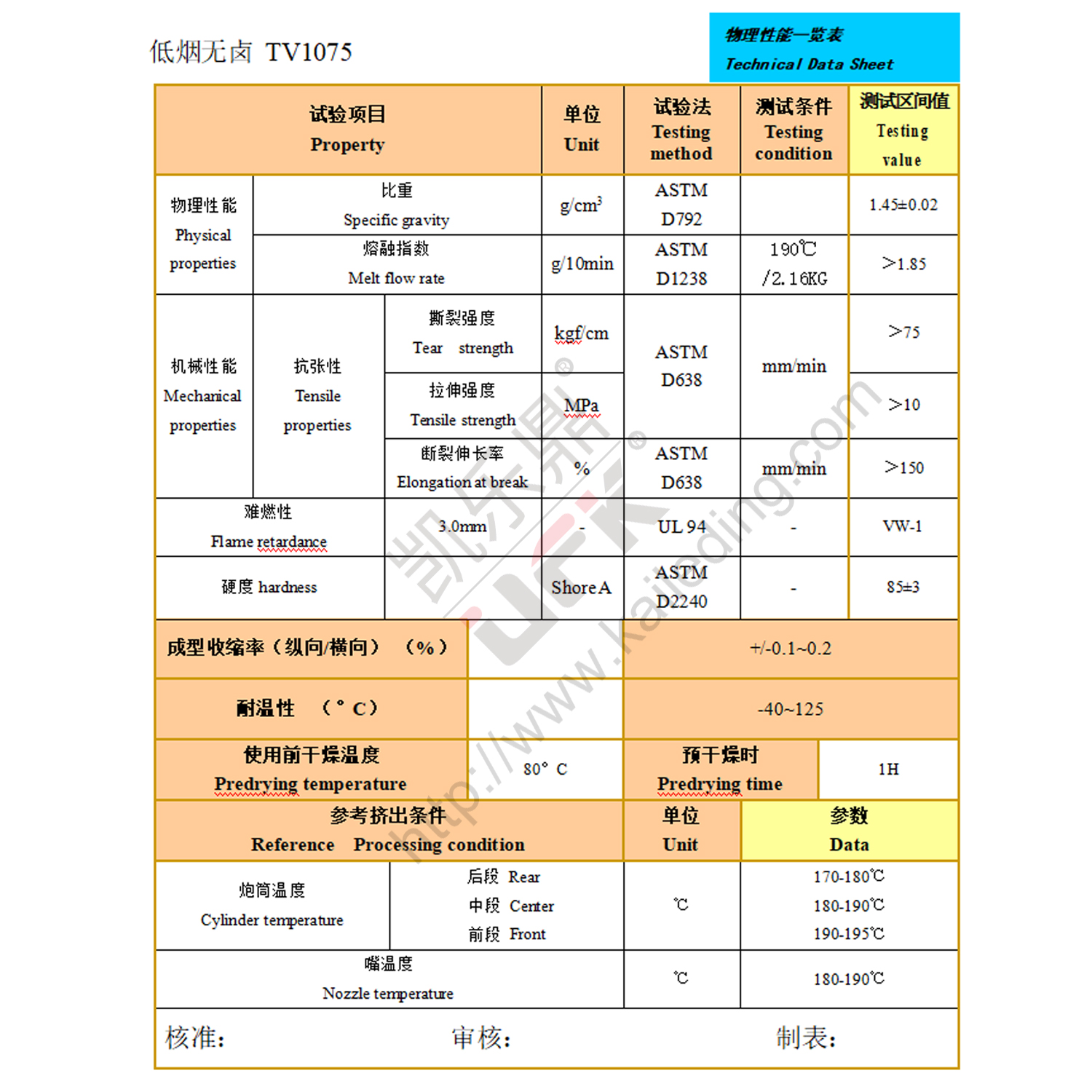 125°C無(wú)鹵阻燃線3